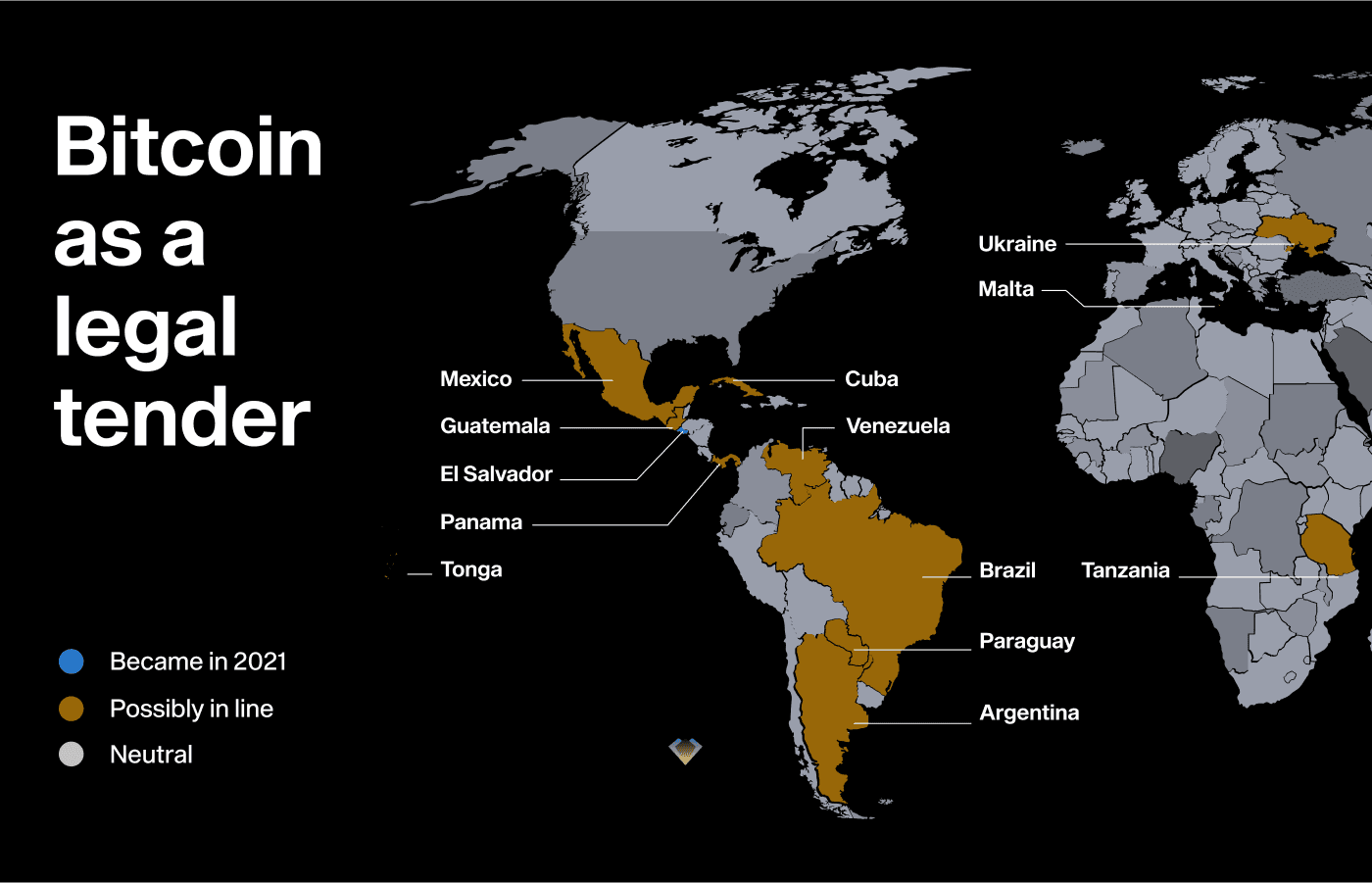 bitcoin-as-a-legal-tender